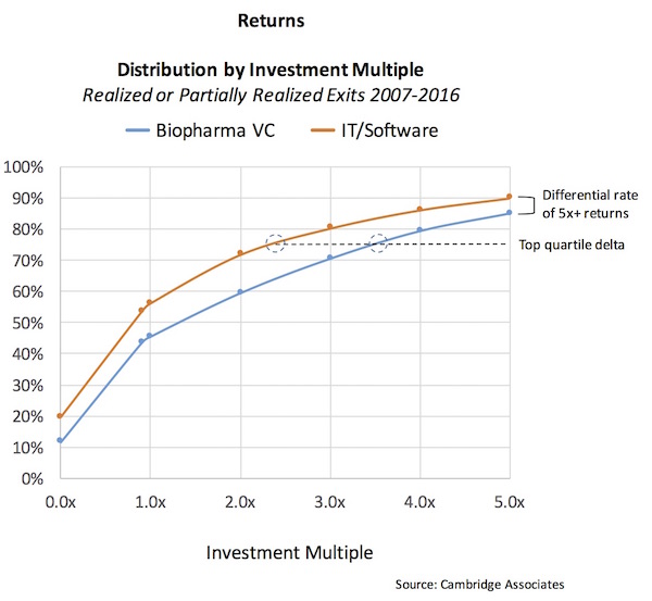 returns-distribution